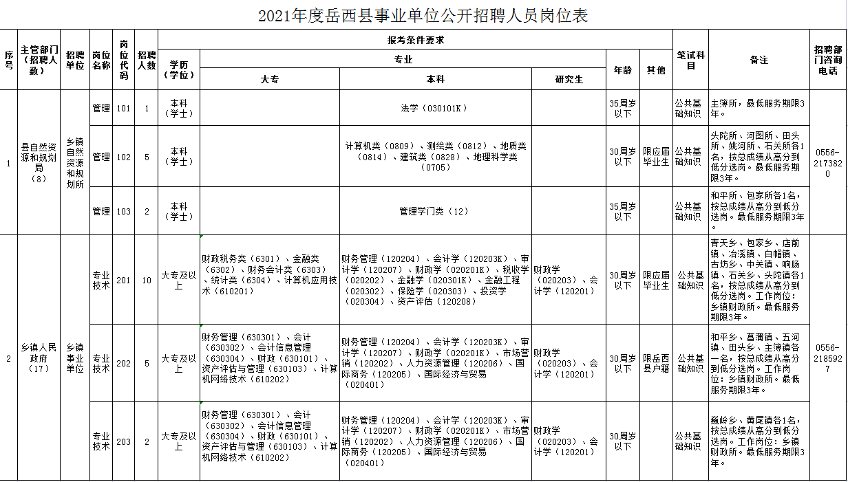 微信图片_20211012112306.png